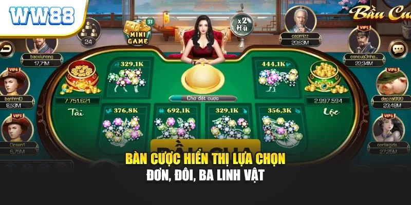 Bàn cược hiển thị lựa chọn đơn, đôi, ba linh vật